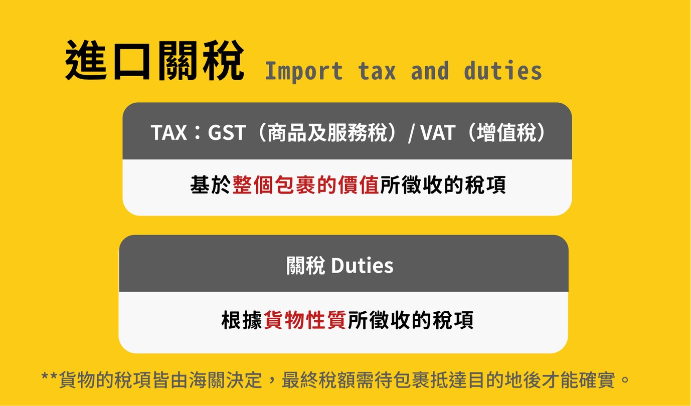 Tax是一般泛指GST（Goods and Service Tax商品及服務稅）或者VAT（value added tax 增值稅)。Tax的金額收基於整個包裹的價值所徵收的稅項。     Duties 是 Custom duites(關稅)，而Duties的金額是根據貨物性質所徵收的稅項。